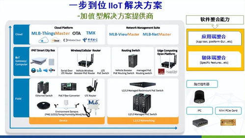 麥樂斯攜工業物聯網解決方案，即將亮相IOTE 2023上海站