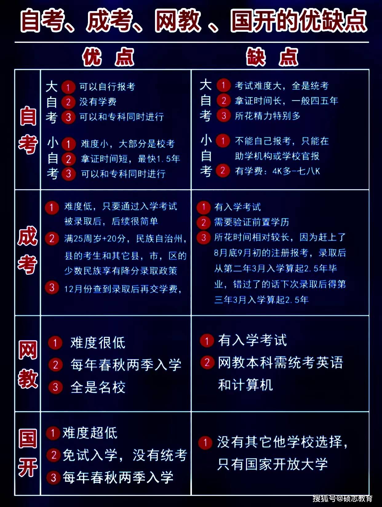 國(guó)家開(kāi)放大學(xué)副校長(zhǎng)劉臣 持續(xù)探索完善非學(xué)歷教育新型業(yè)務(wù)模式